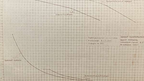 Стреловое исполнение со стрелой 26.5м