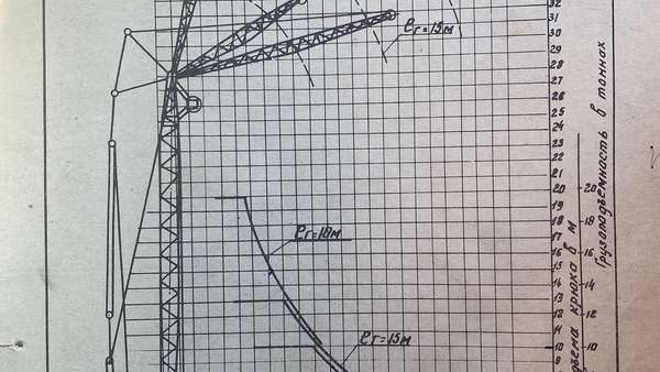 Башенно-Стреловое исполнение